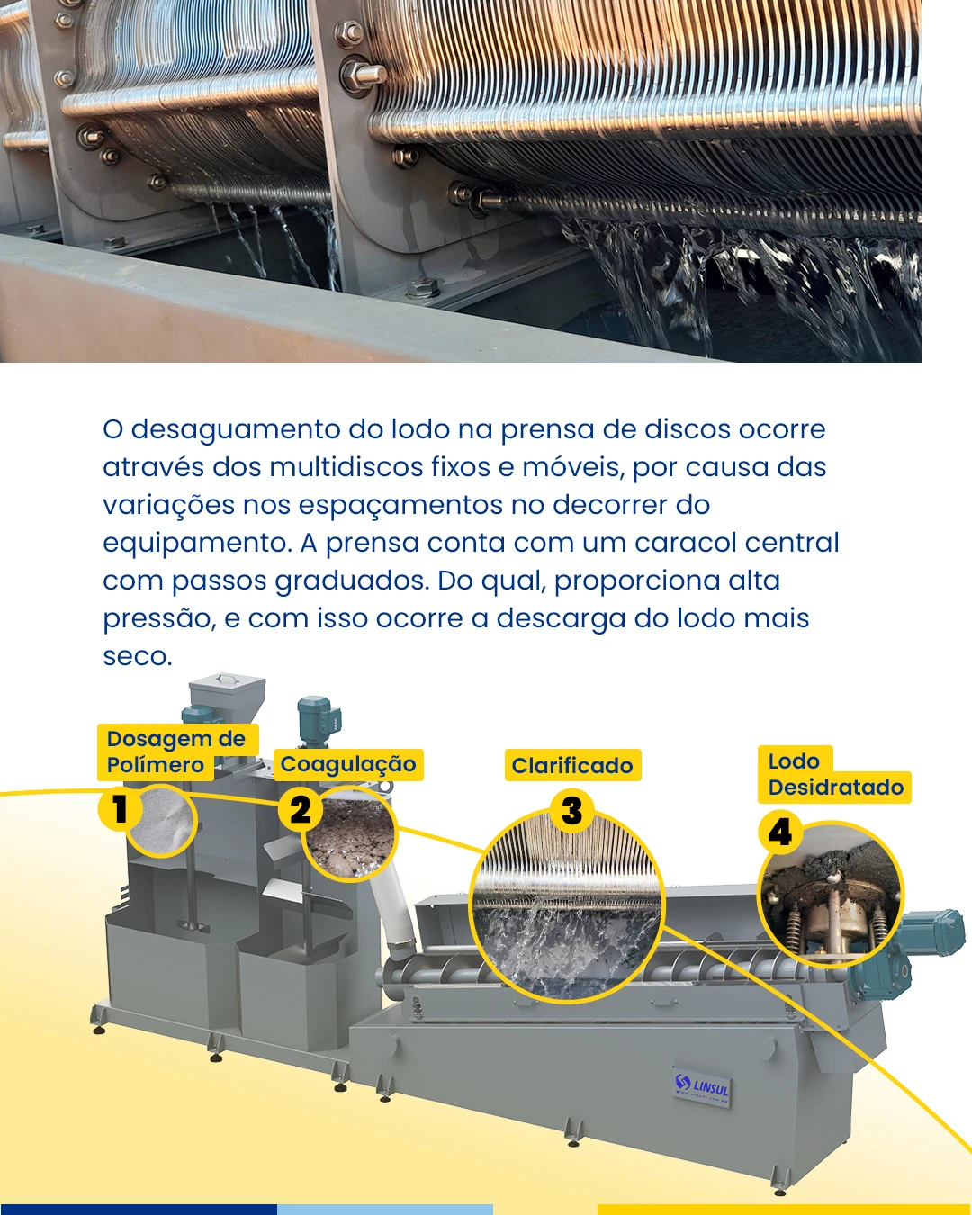 10 Etapas del Tratamiento en una Planta de Tratamiento de Agua Potable (PTA)