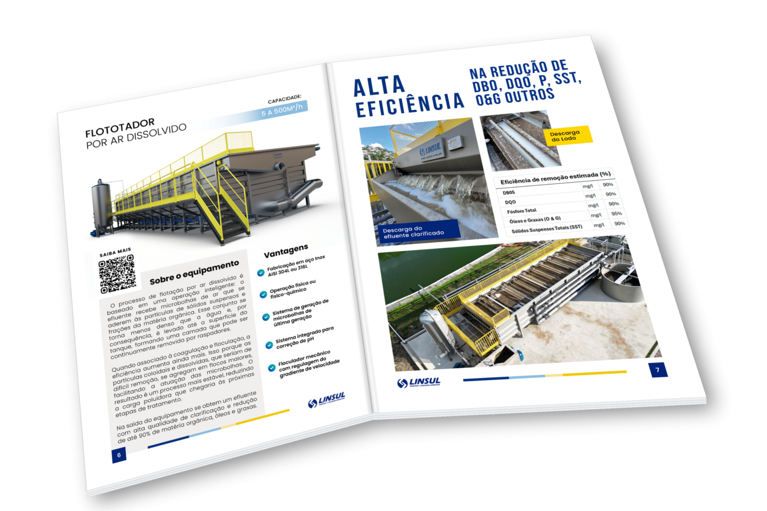 Cat&aacute;logo institucional da Linsul com p&aacute;ginas abertas apresentando solu&ccedil;&otilde;es industriais para tratamento de &aacute;gua e efluentes.
